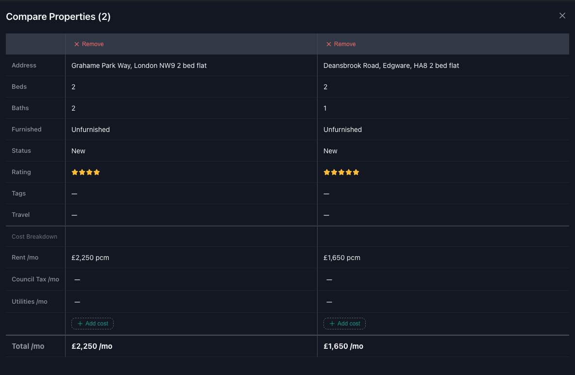 Side-by-side rating comparison
